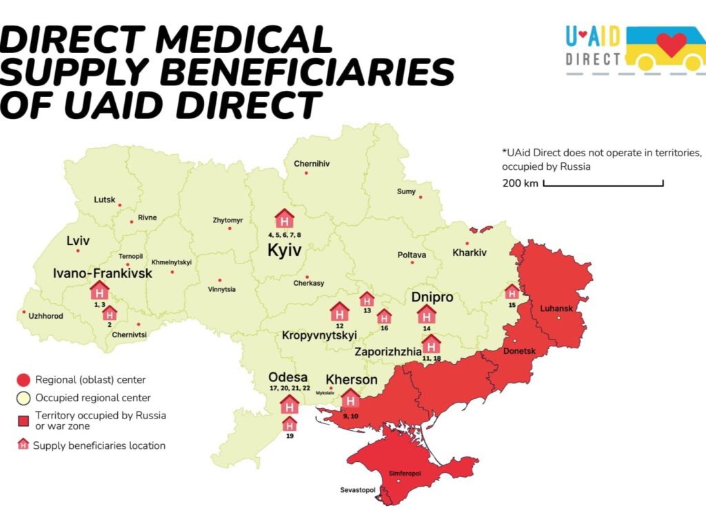 UAid Direct USA Launches Fundraiser to Deliver Medical Supplies to Ukraine