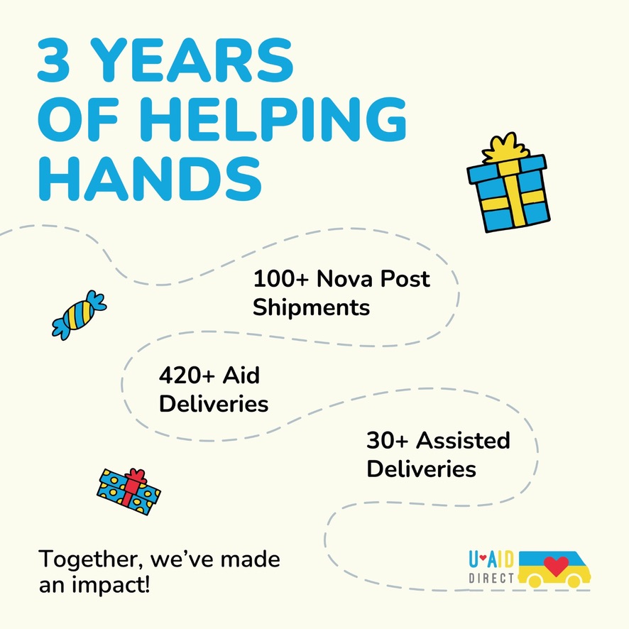 UAid Direct reflects on 3 Years of Relentless Aid and Hope